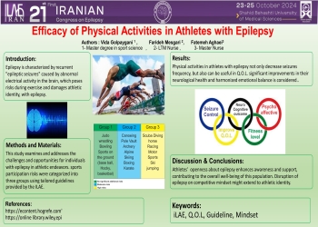 The efficacy of physical activities in athletes with epilepsy.  